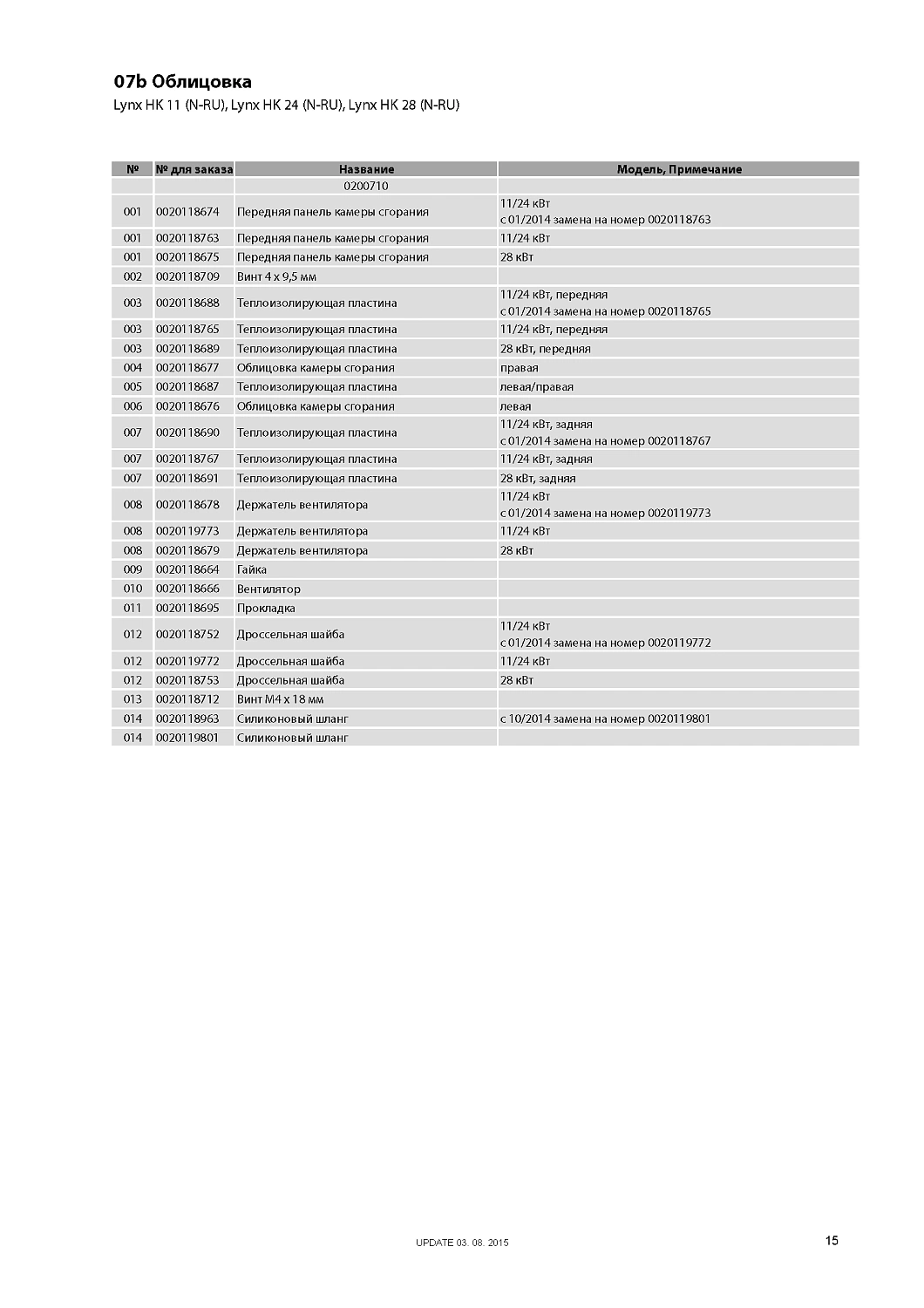 Котел газовый настенный Protherm Рысь HK11 10,5 кВт 0010016518